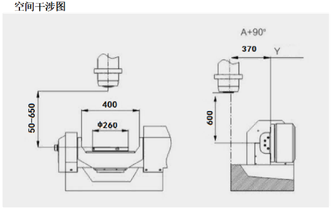 U400 कॉम्पैक्ट 5-एक्सिस मशीनिंग सेंटर